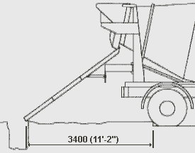 Footing Dimensions