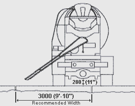 Concrete Slab 
Dimensions